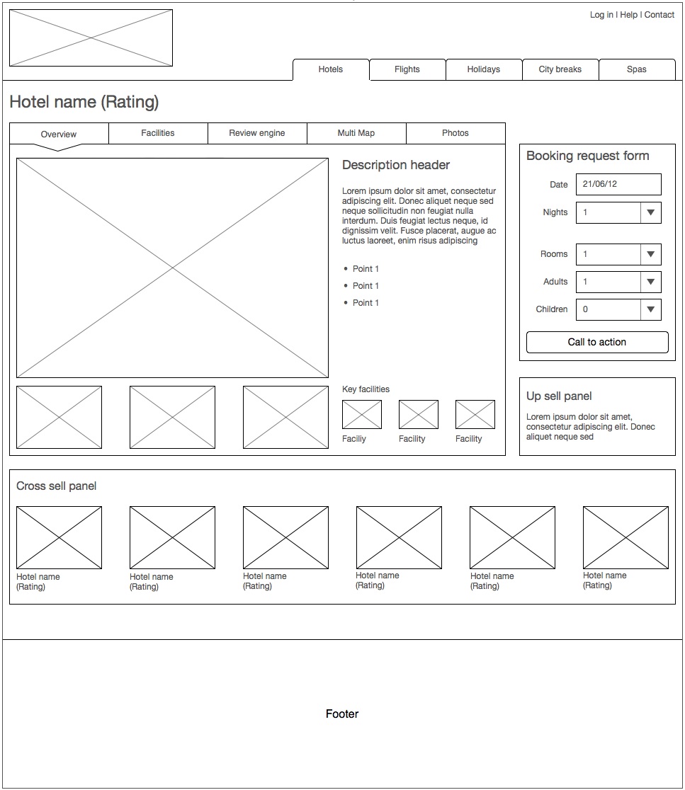 interactive-design-wireframe-prototype-base