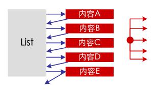 信息闭环设计小谈