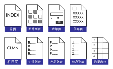 复杂架构的页面图例