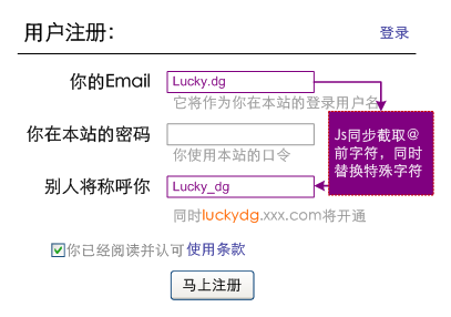 表单中的客户端脚本自动截取@之前的Email前缀作为用户ID