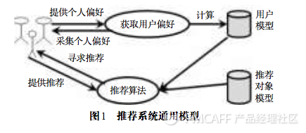 fetch_file17047fcc65c6ff6366565cb82750a6a9-picture