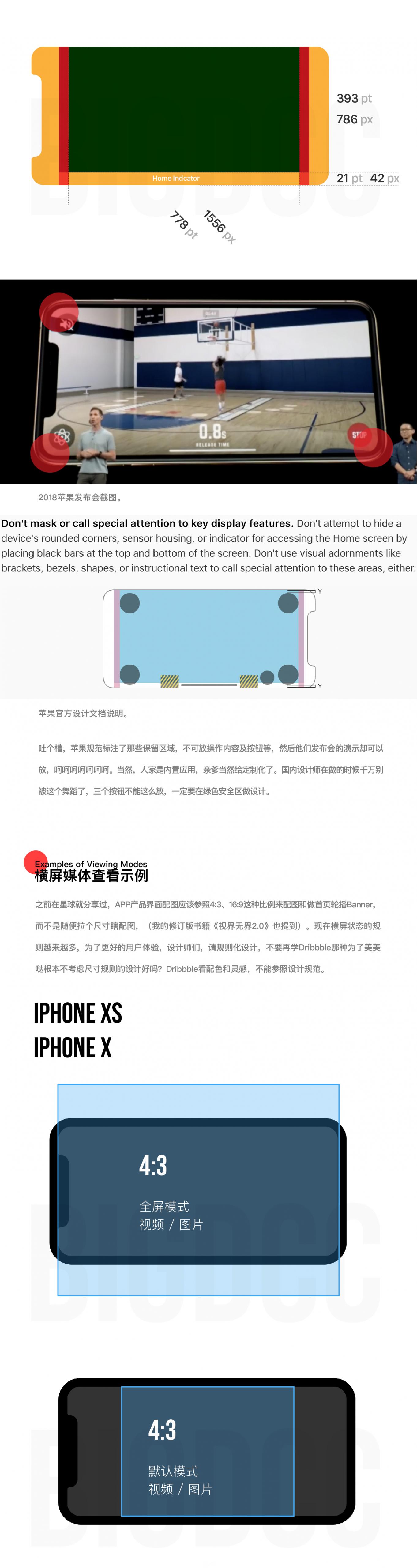 2018 iPhoneX最新苹果规范及适配整理