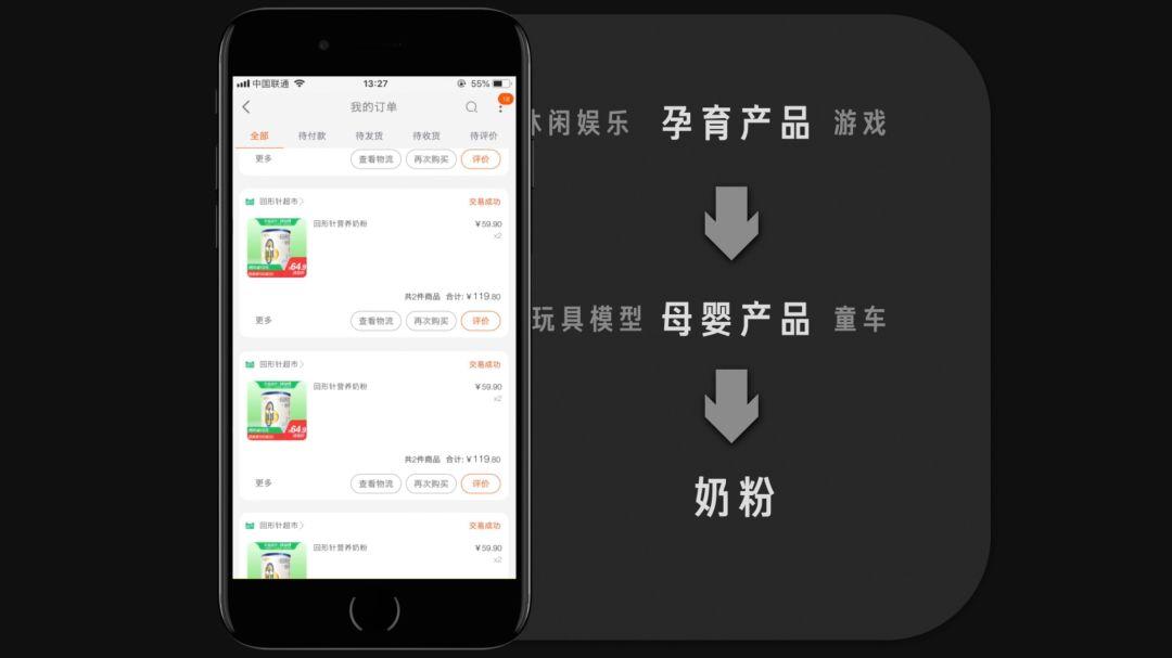 为什么你的 App 知道你想买什么｜回形针