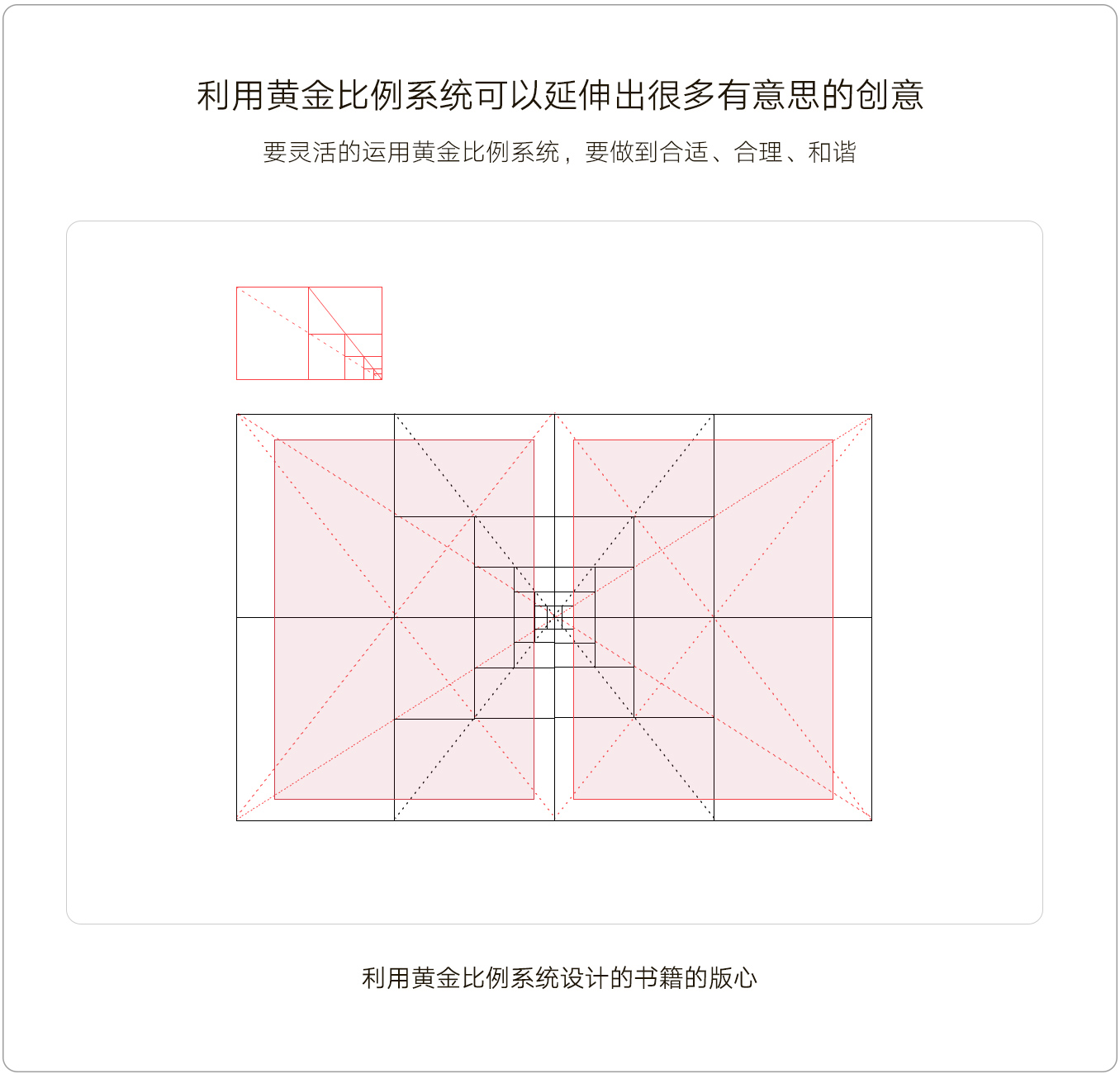 黄金比例和透视工具