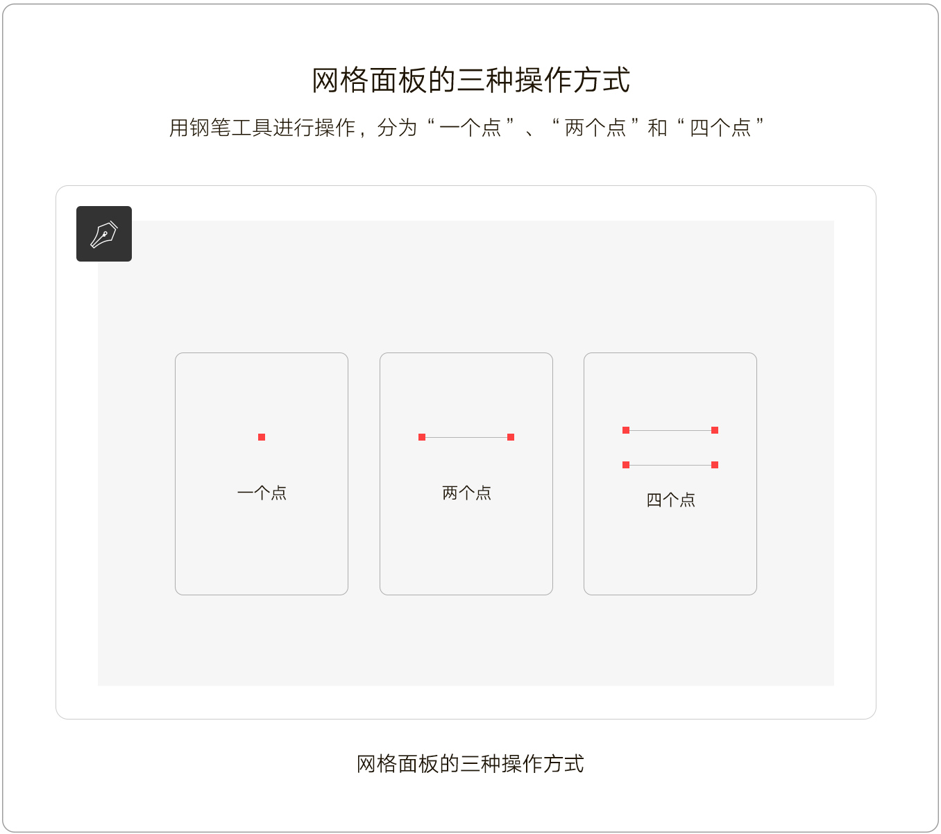 黄金比例和透视工具