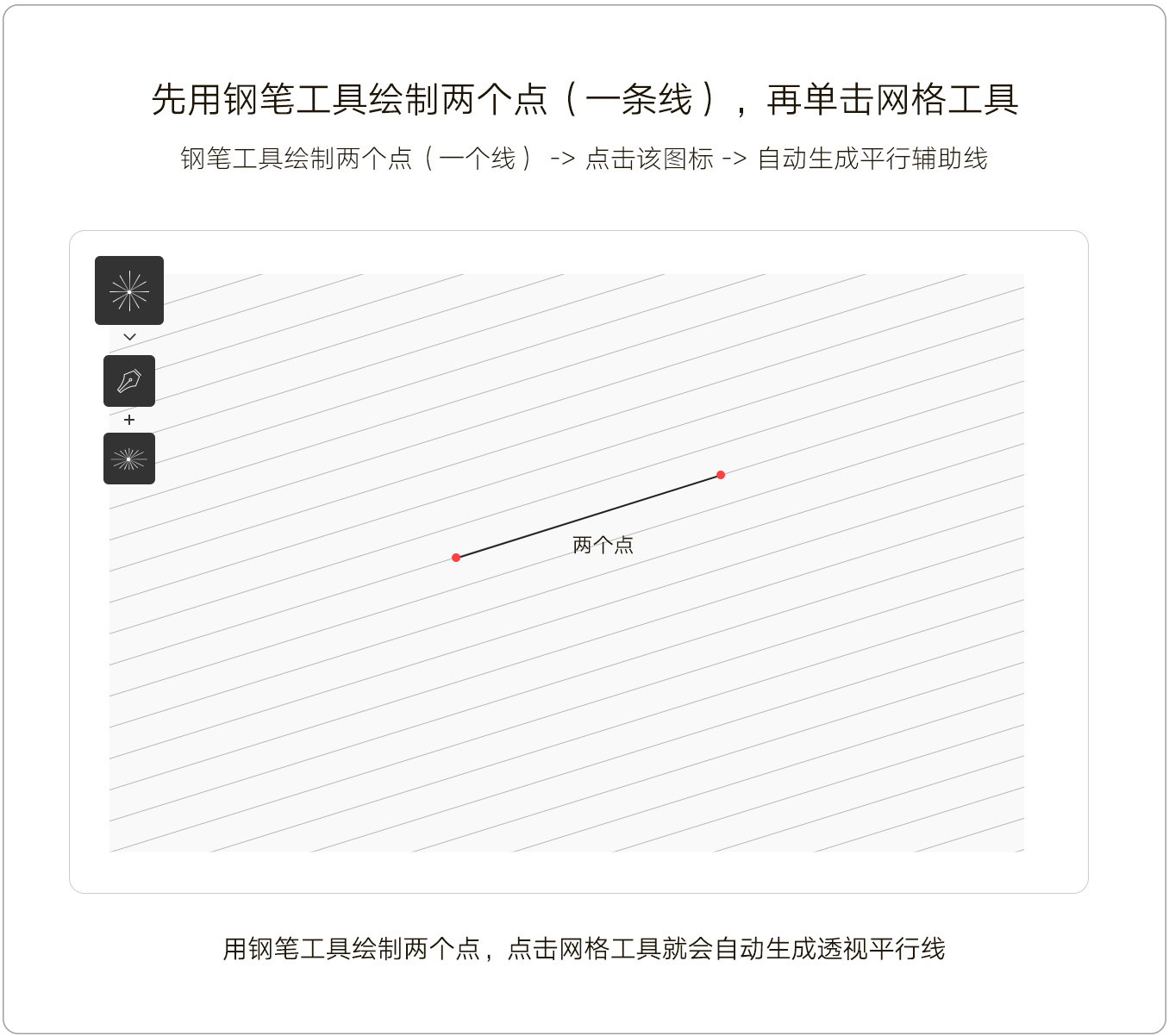 黄金比例和透视工具