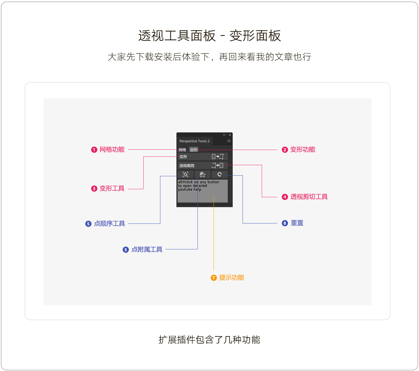 黄金比例和透视工具