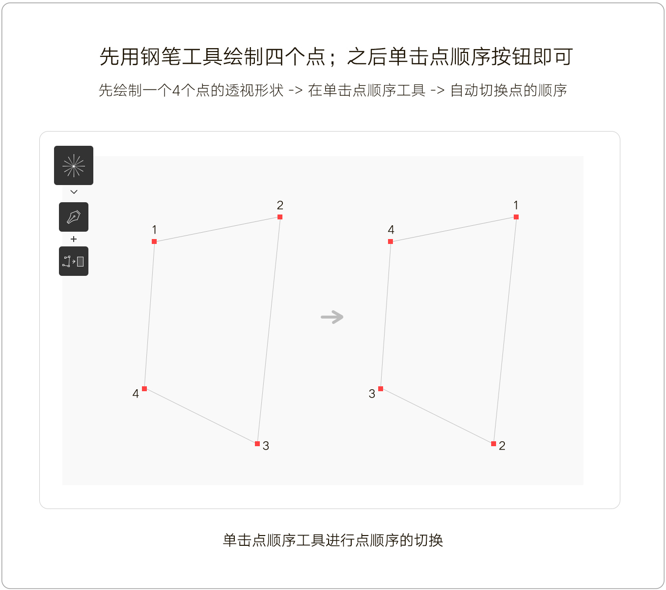 黄金比例和透视工具