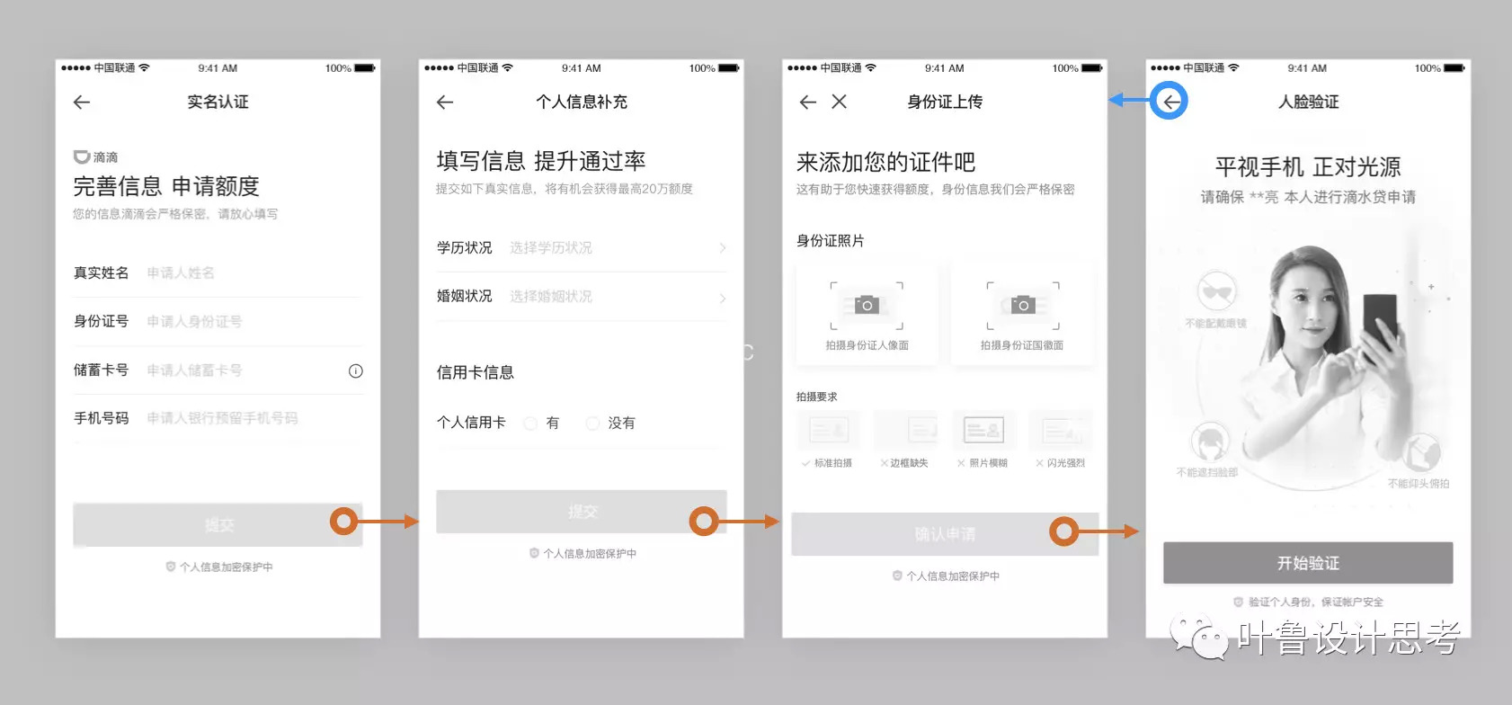 “逆向导航”体验探究