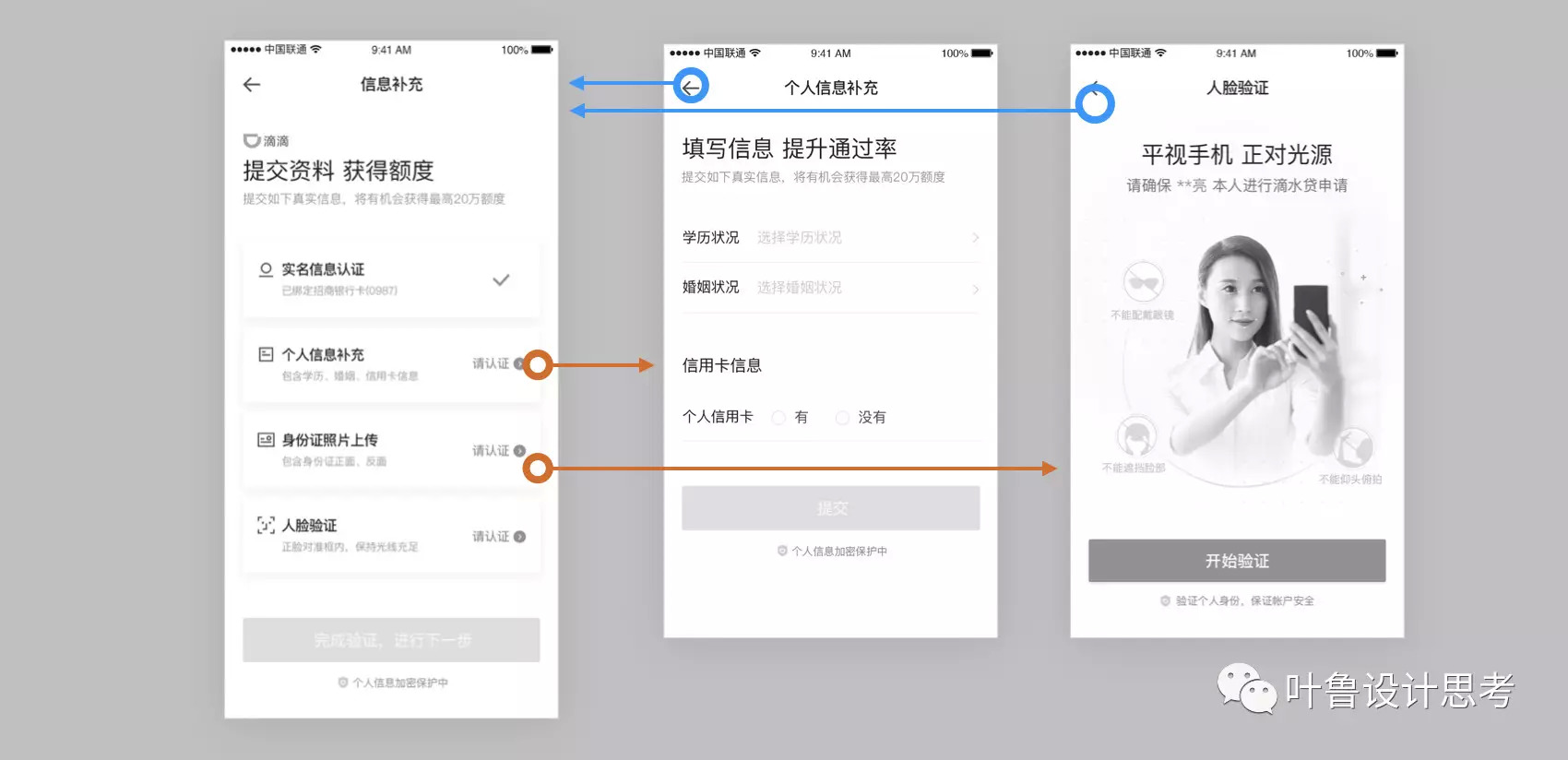 “逆向导航”体验探究