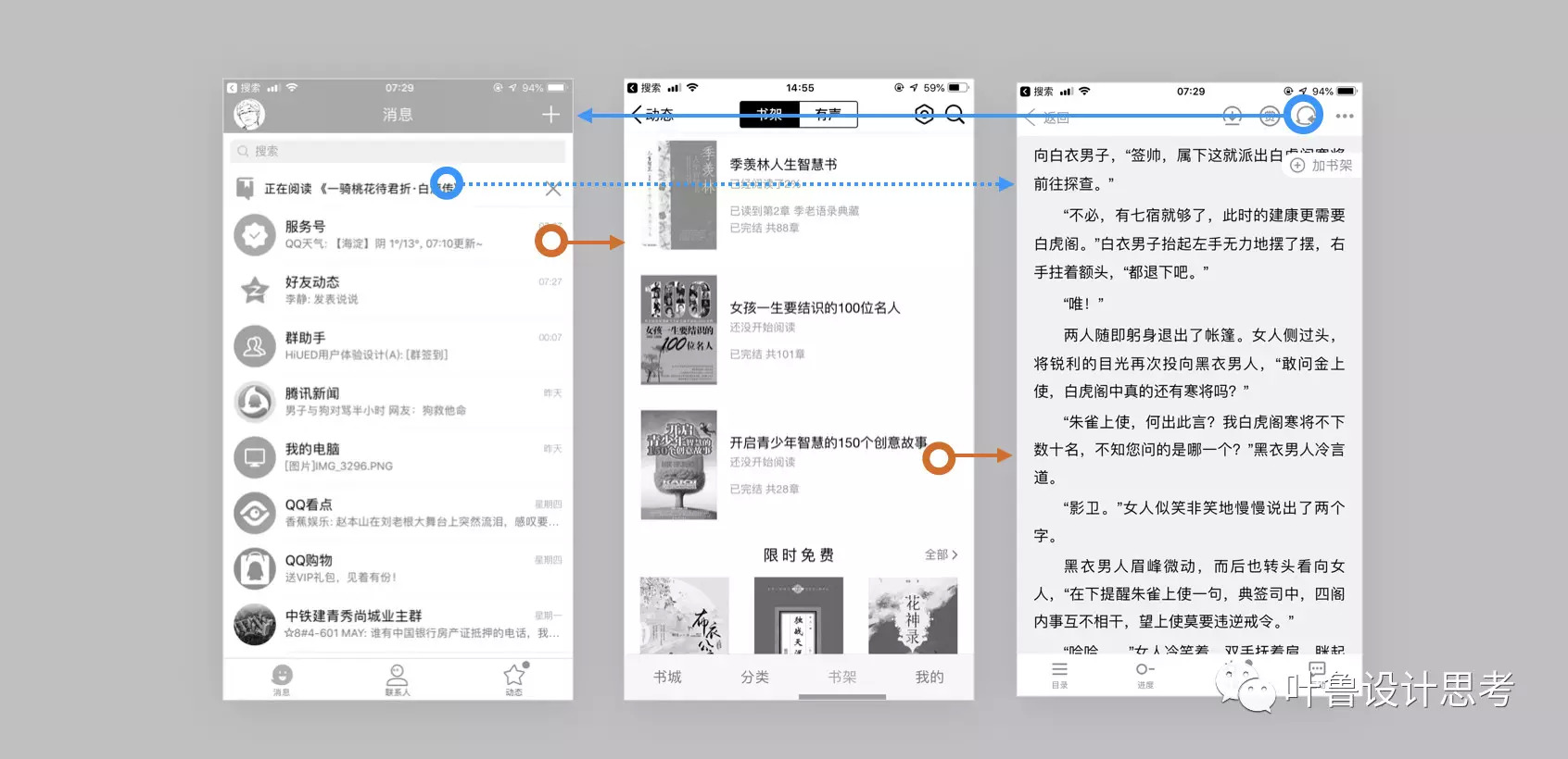 “逆向导航”体验探究