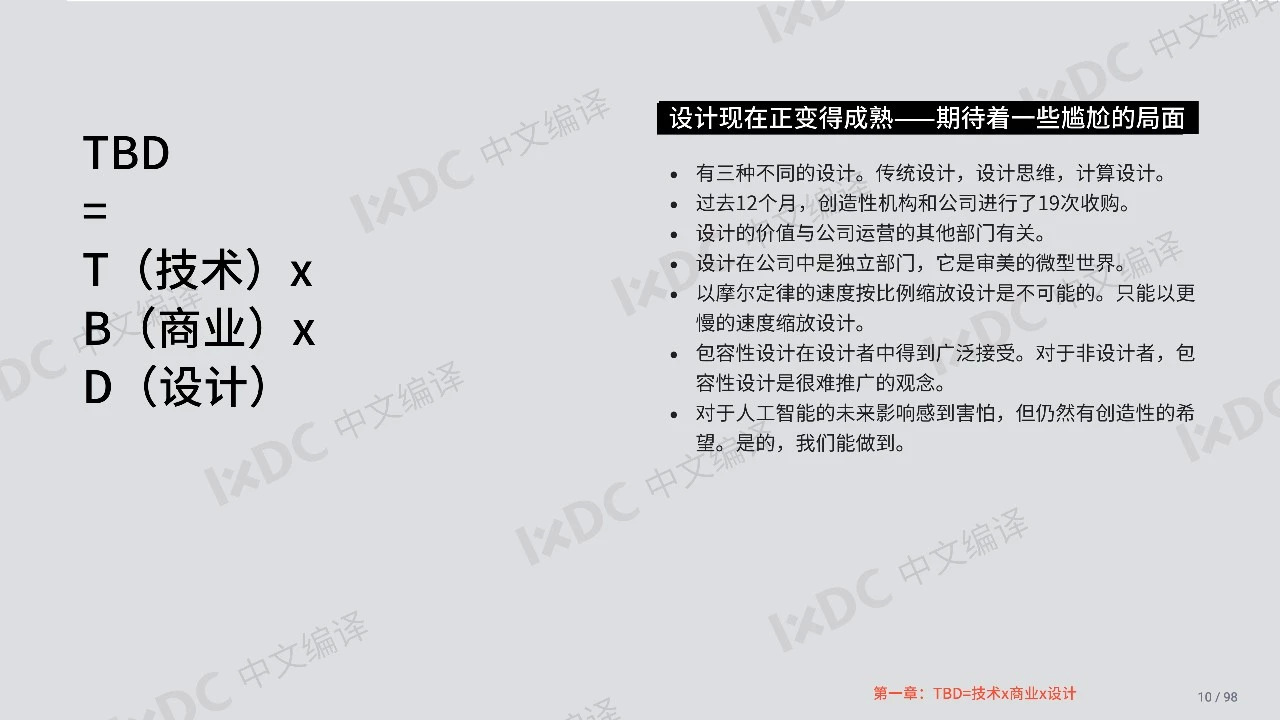 2019科技中的设计报告