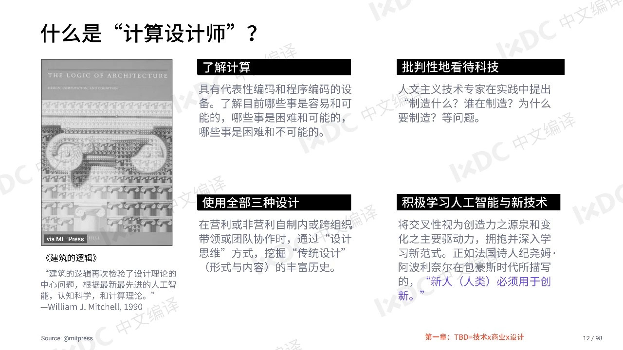 2019科技中的设计报告