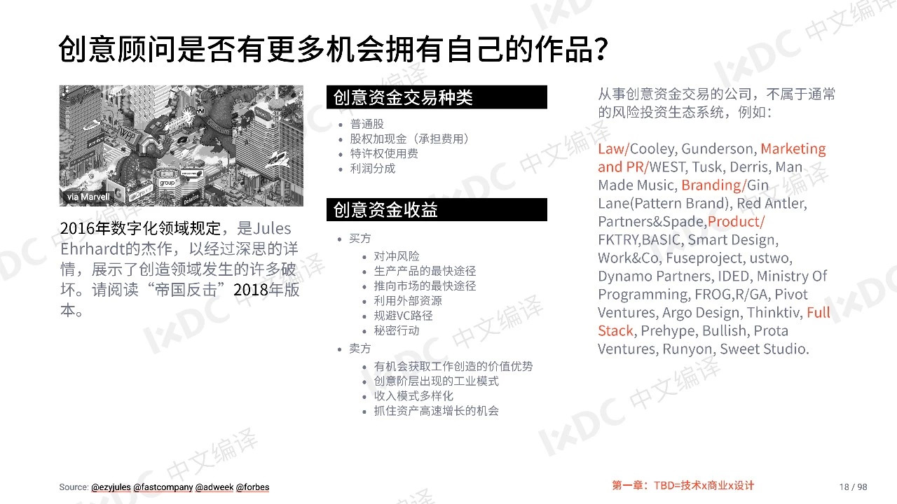 2019科技中的设计报告