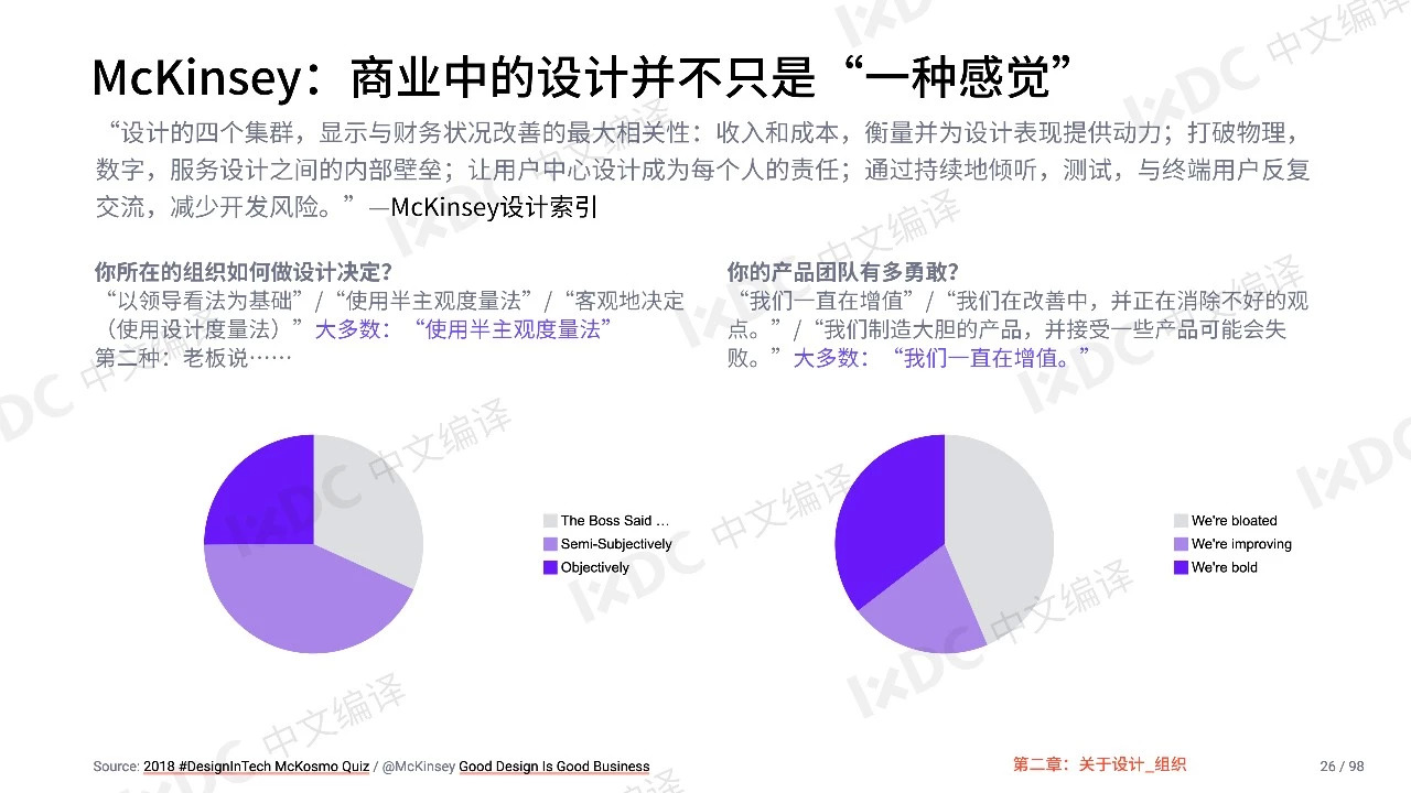 2019科技中的设计报告