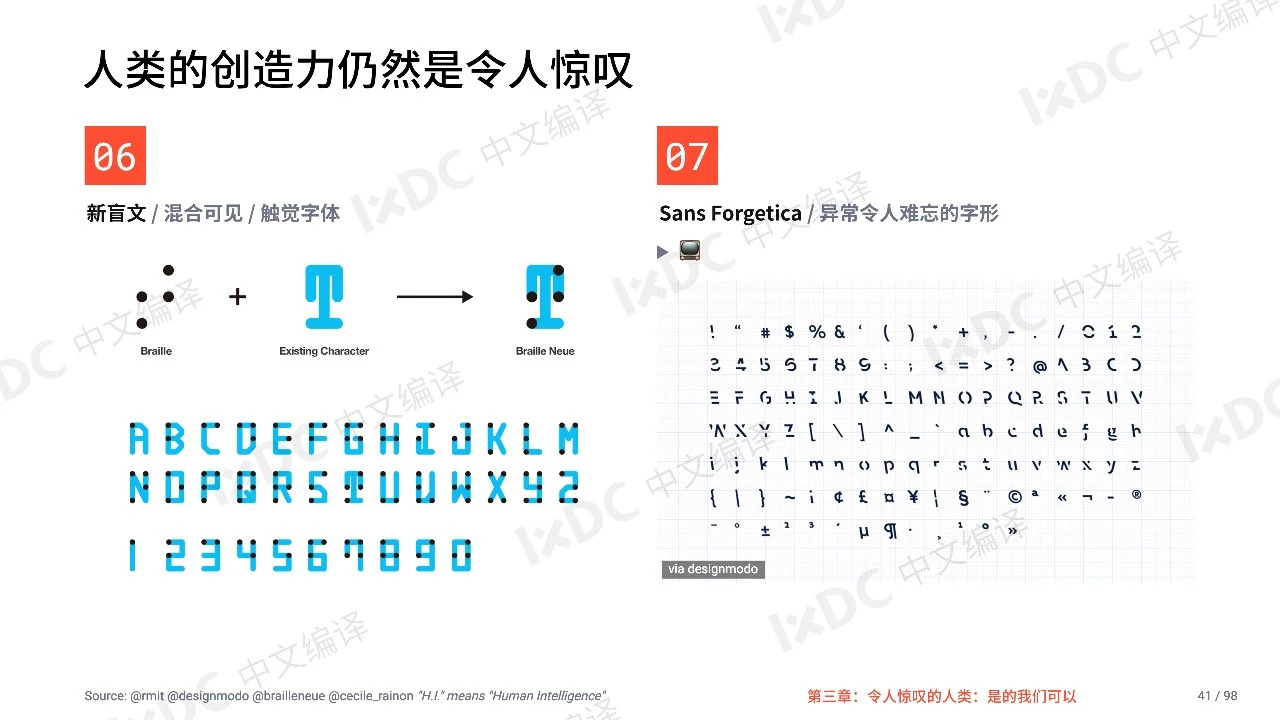 2019科技中的设计报告