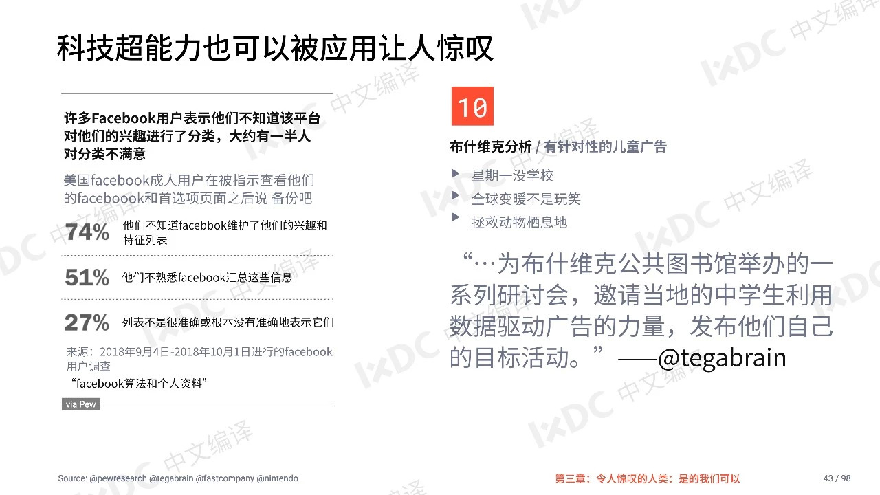 2019科技中的设计报告