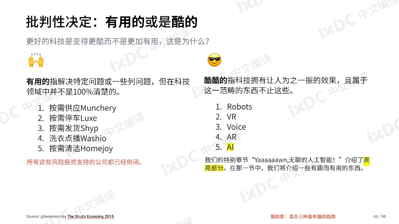 2019科技中的设计报告