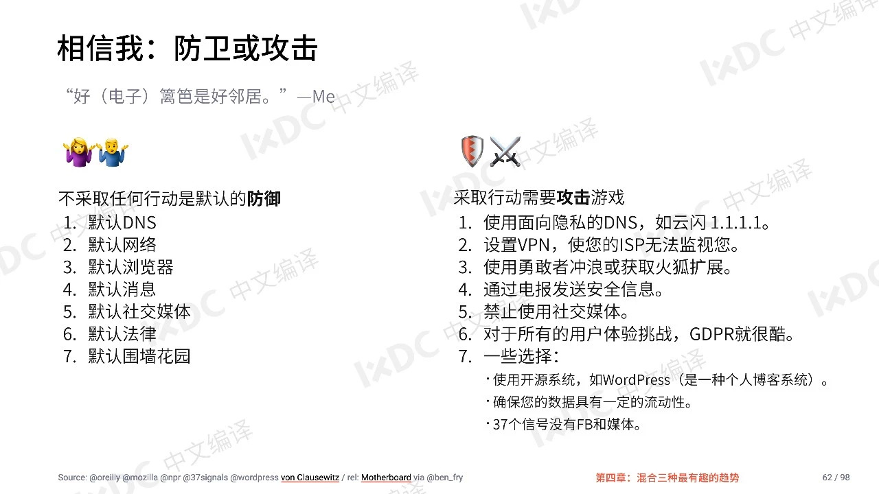 2019科技中的设计报告