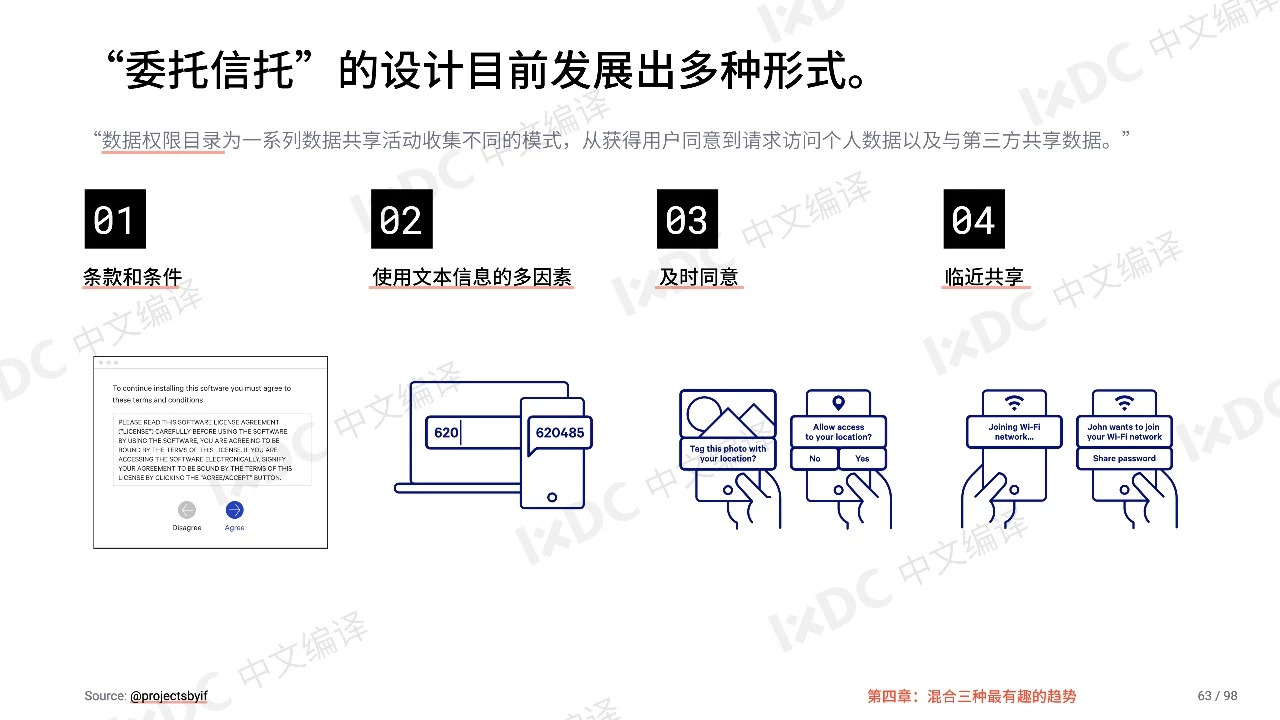 2019科技中的设计报告