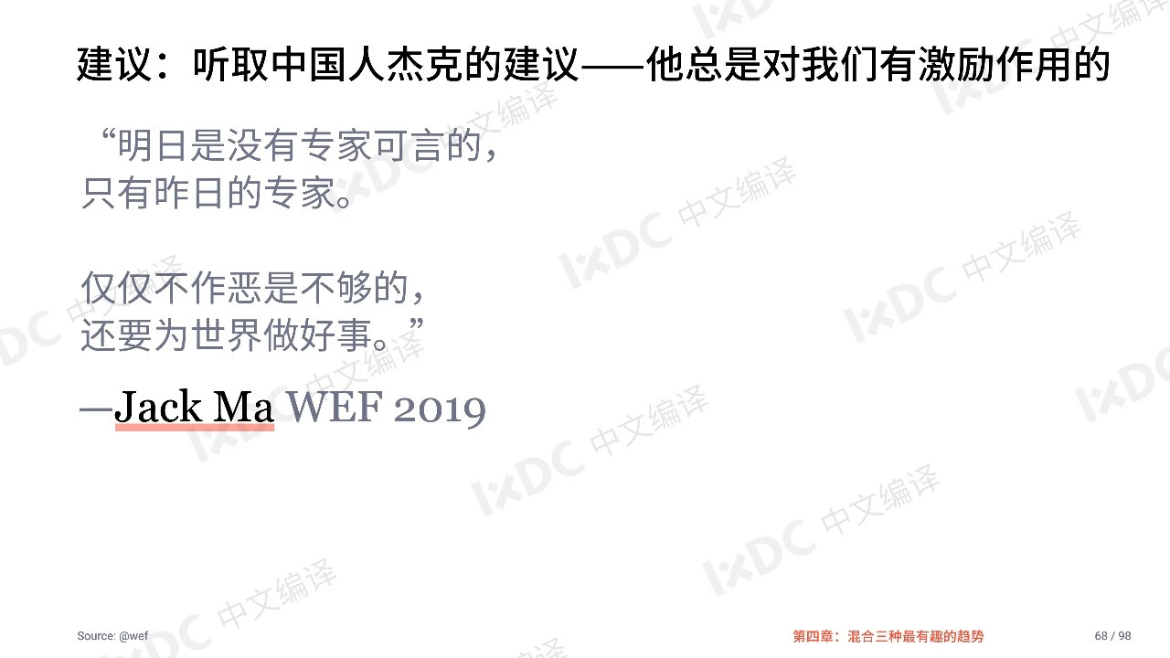 2019科技中的设计报告