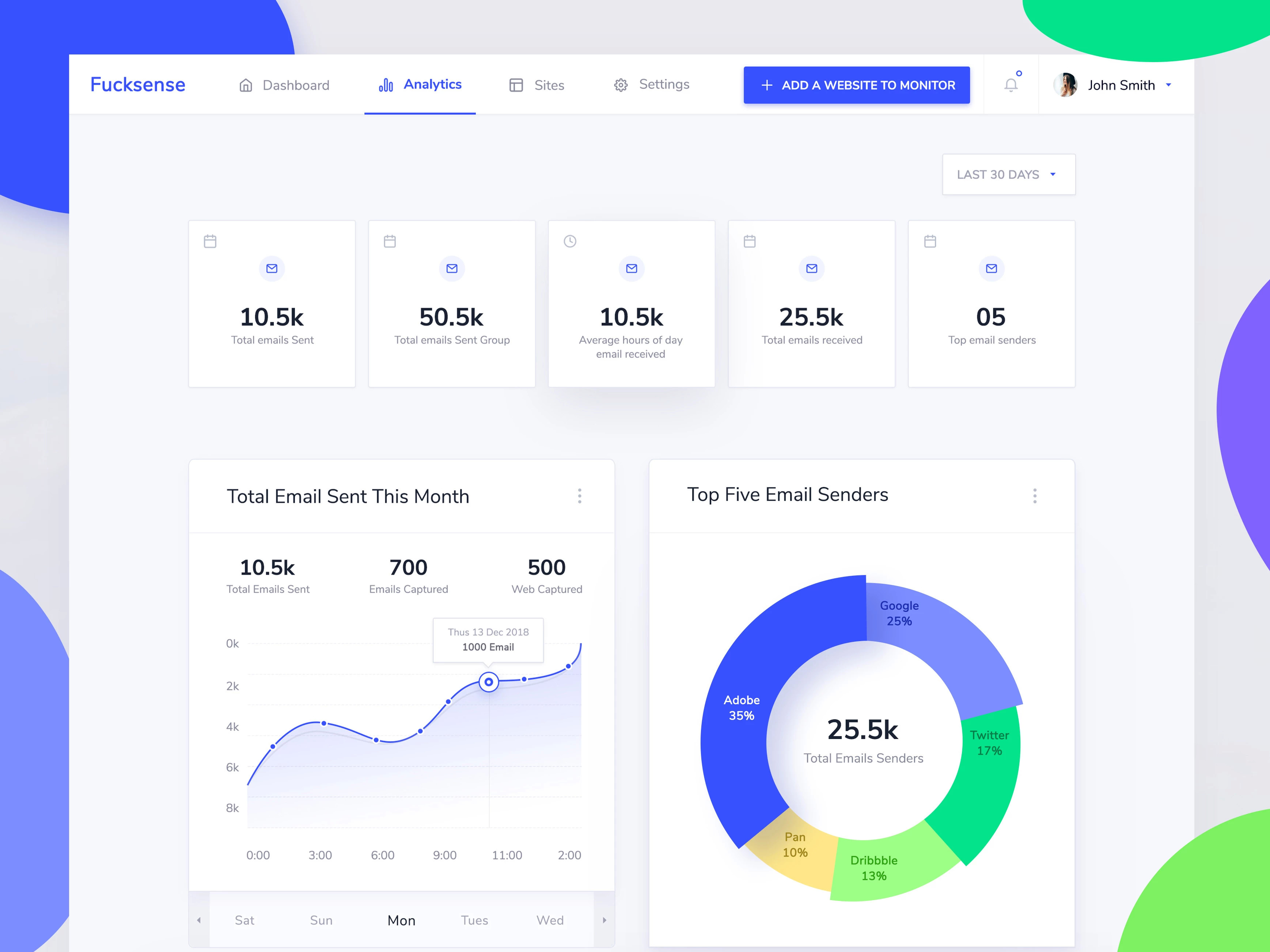 B端-中后台产品如何设计