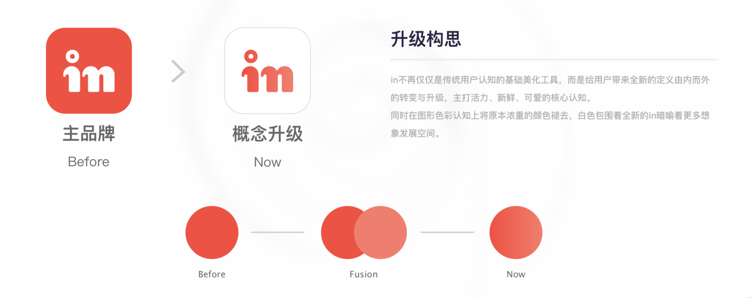 9个方面分析：上瘾模型驱动场景化设计