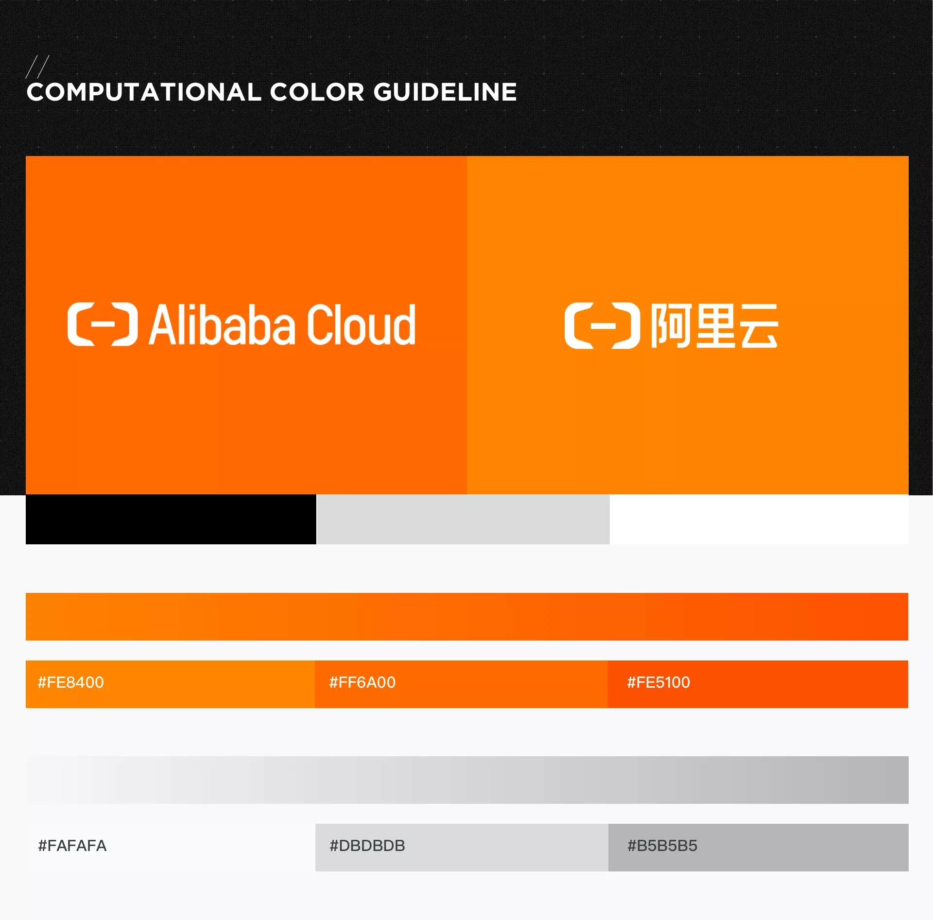 从「物种起源」到「设计进化论」- 阿里云设计语言哲思 从「物种起源」到「设计进化论」- 阿里云设计语言哲思