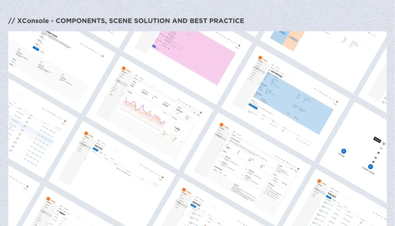从「科学方法」到「设计实践」