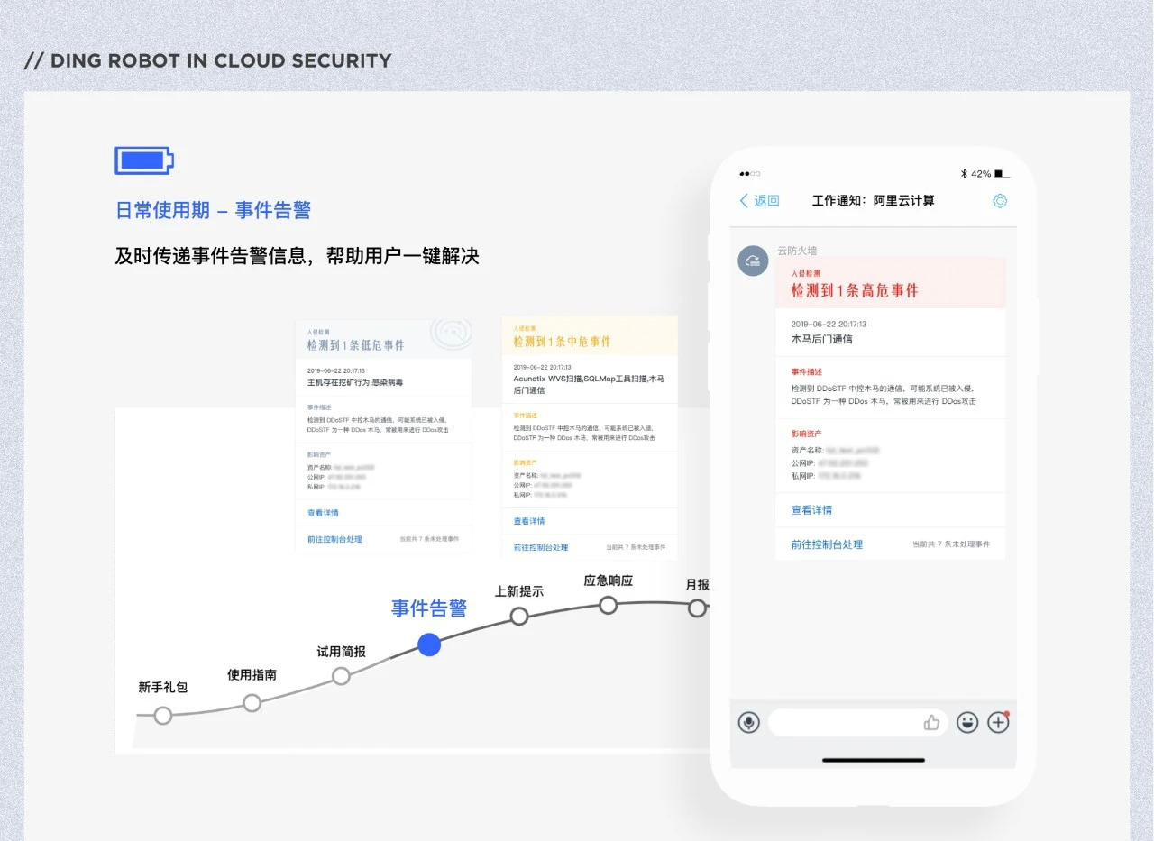 从「科学方法」到「设计实践」