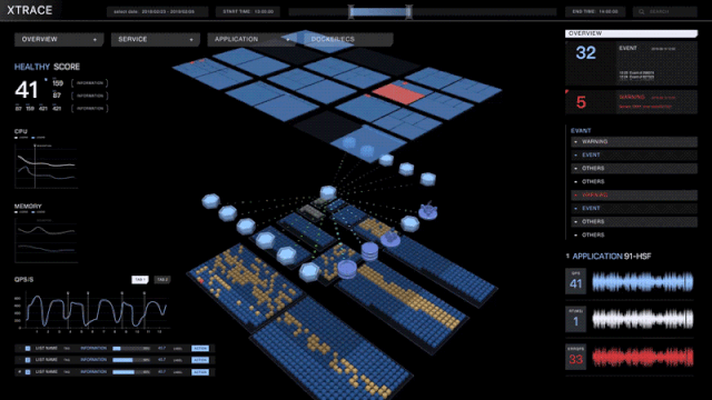 从「科学方法」到「设计实践」