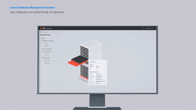从「科学方法」到「设计实践」
