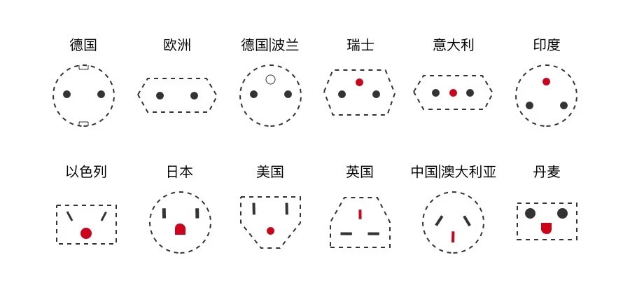 越标准越自由，阿里云设计标准化初探