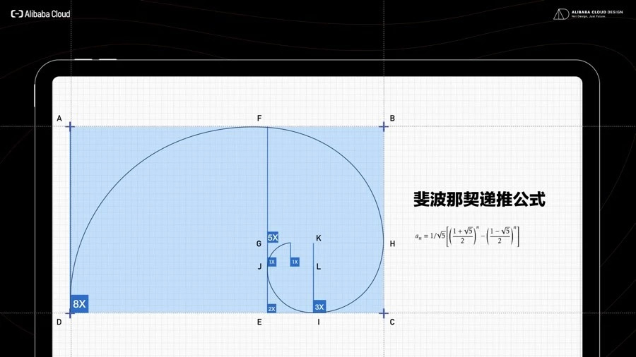 越标准越自由，阿里云设计标准化初探