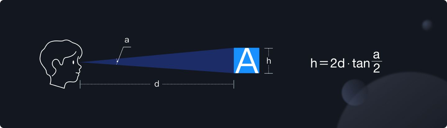 Ant Design 3.0 背后的故事