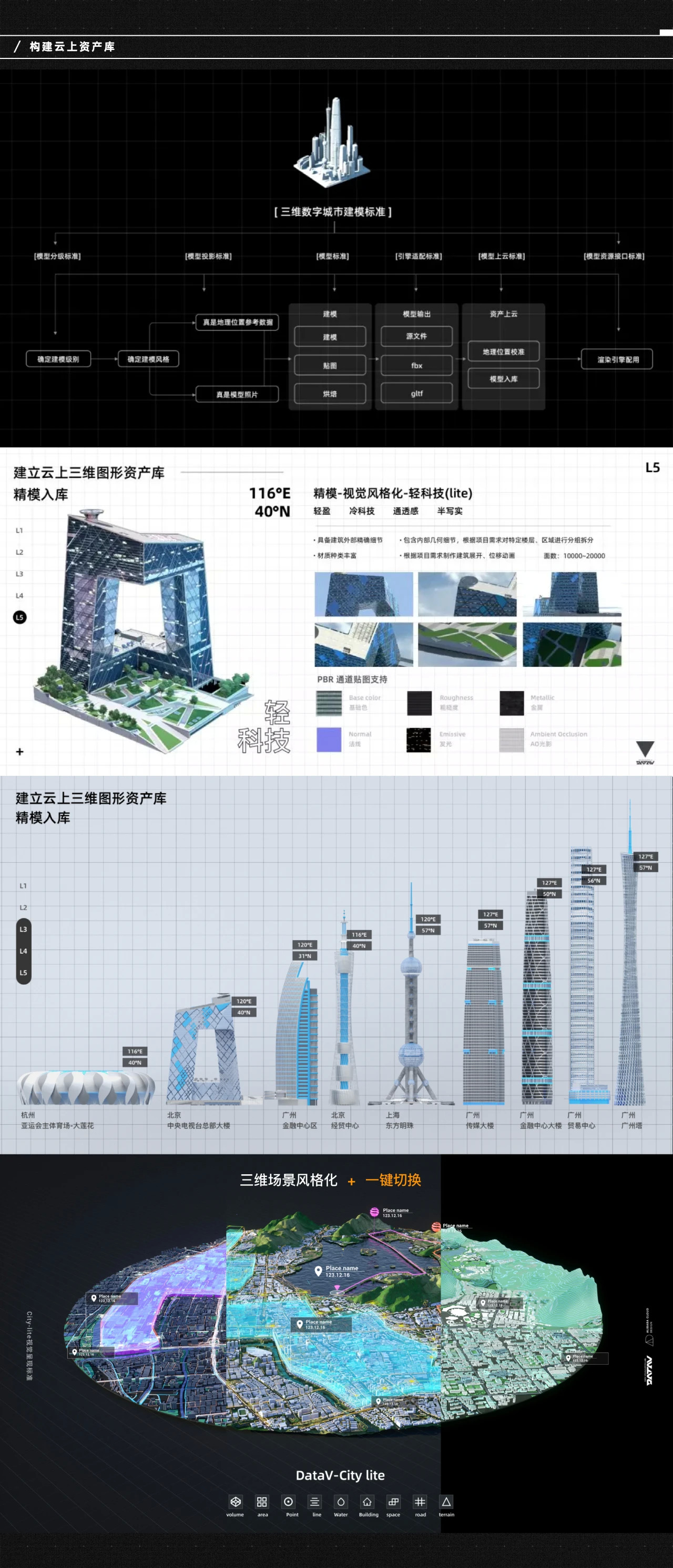 从「数的物化」到「物的数化」 从「数的物化」到「物的数化」