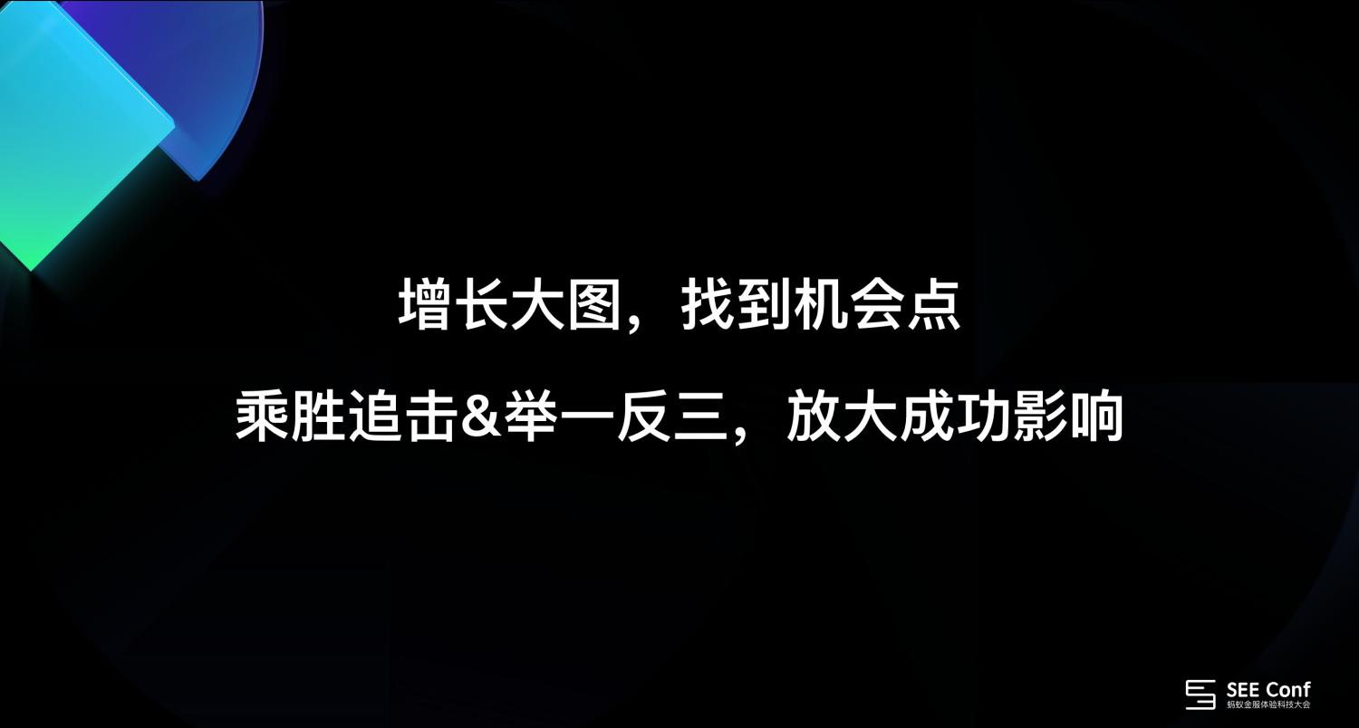 围绕应用生命周期的编排设计