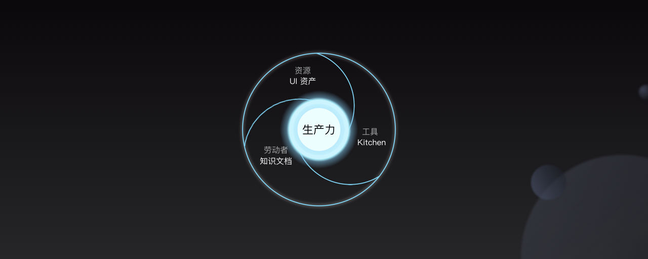 图标