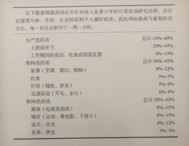 Ant Design 的核心模型 PVPPT