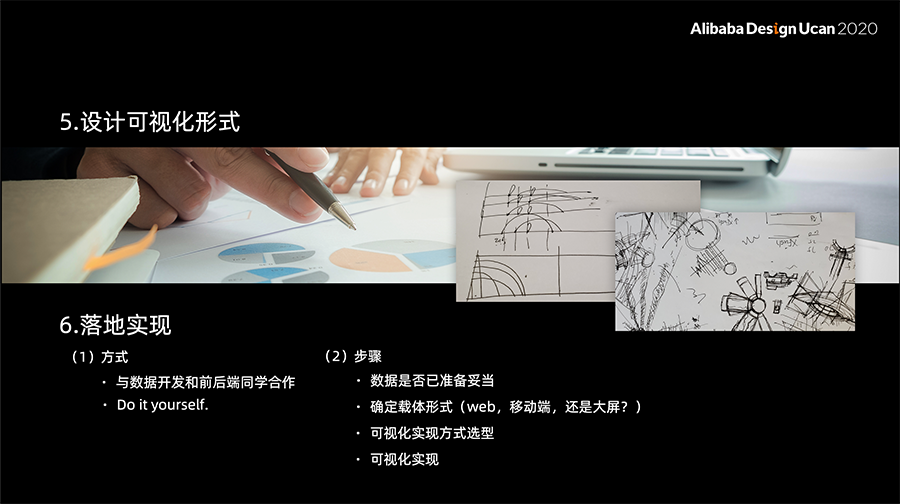AI必须被看见 - 态势可视化在安全智能系统上的尝试