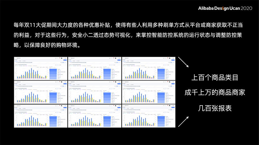 AI必须被看见 - 态势可视化在安全智能系统上的尝试