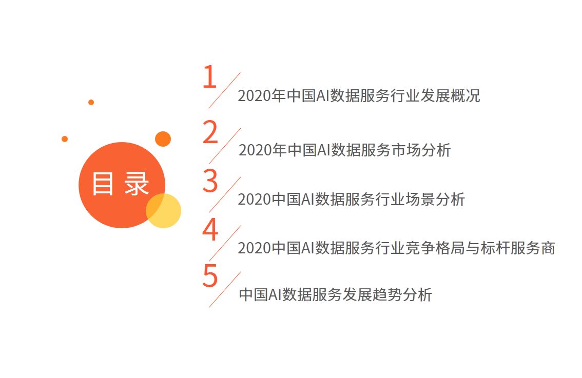 艾媒咨询|2020年中国AI数据服务专题研究报告