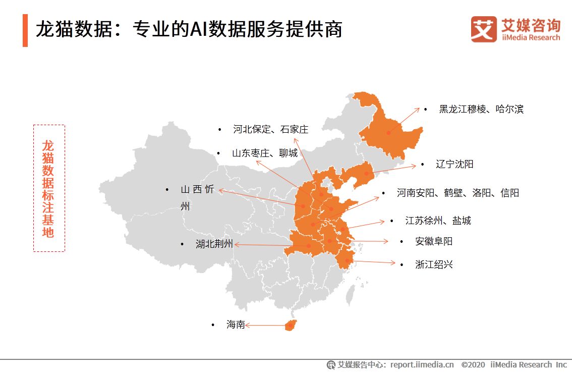 艾媒咨询|2020年中国AI数据服务专题研究报告
