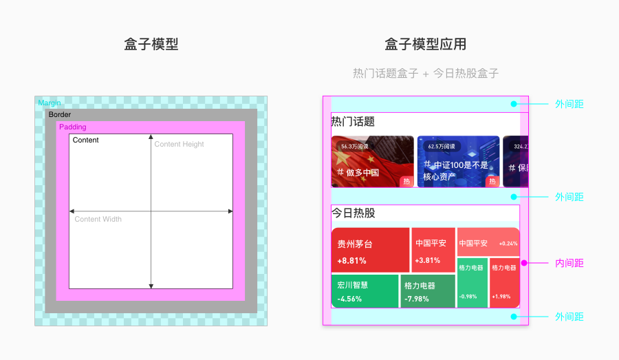 雪球设计语言如何服务于产品设计？