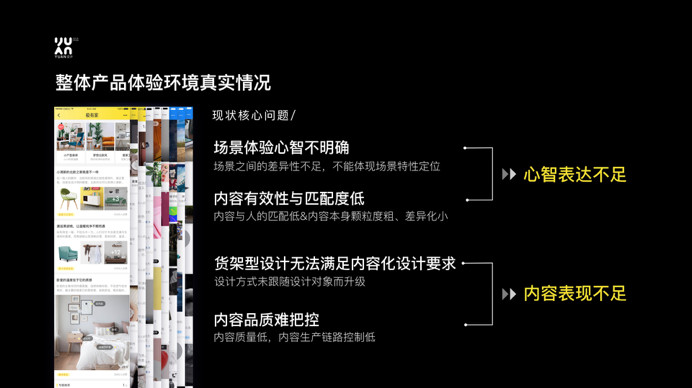 内容体验设计 – 场景导购的精细化心智设计与思维模型