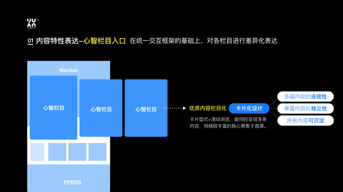 内容体验设计 – 场景导购的精细化心智设计与思维模型