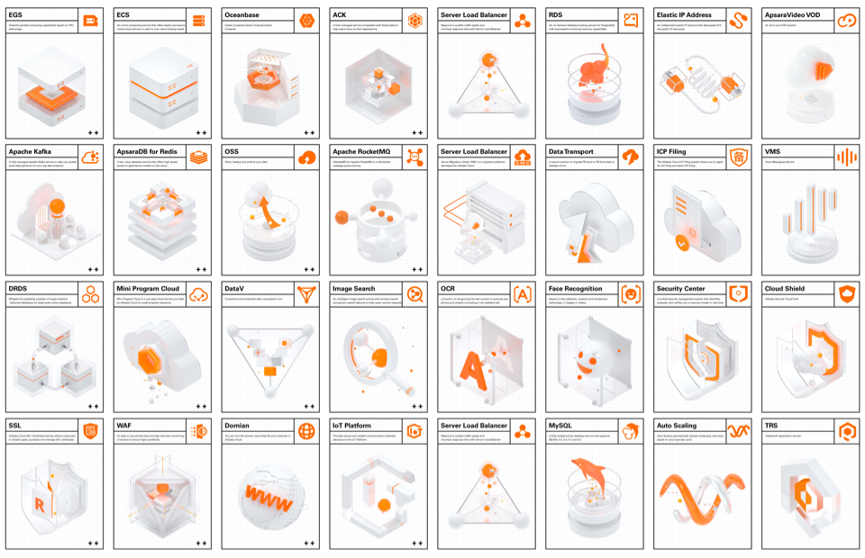 通过重塑200+款云产品，阿里云探索着计算世界的「虚与实」