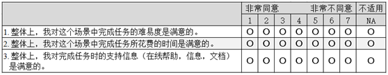 标准化量表在可用性测试中的应用