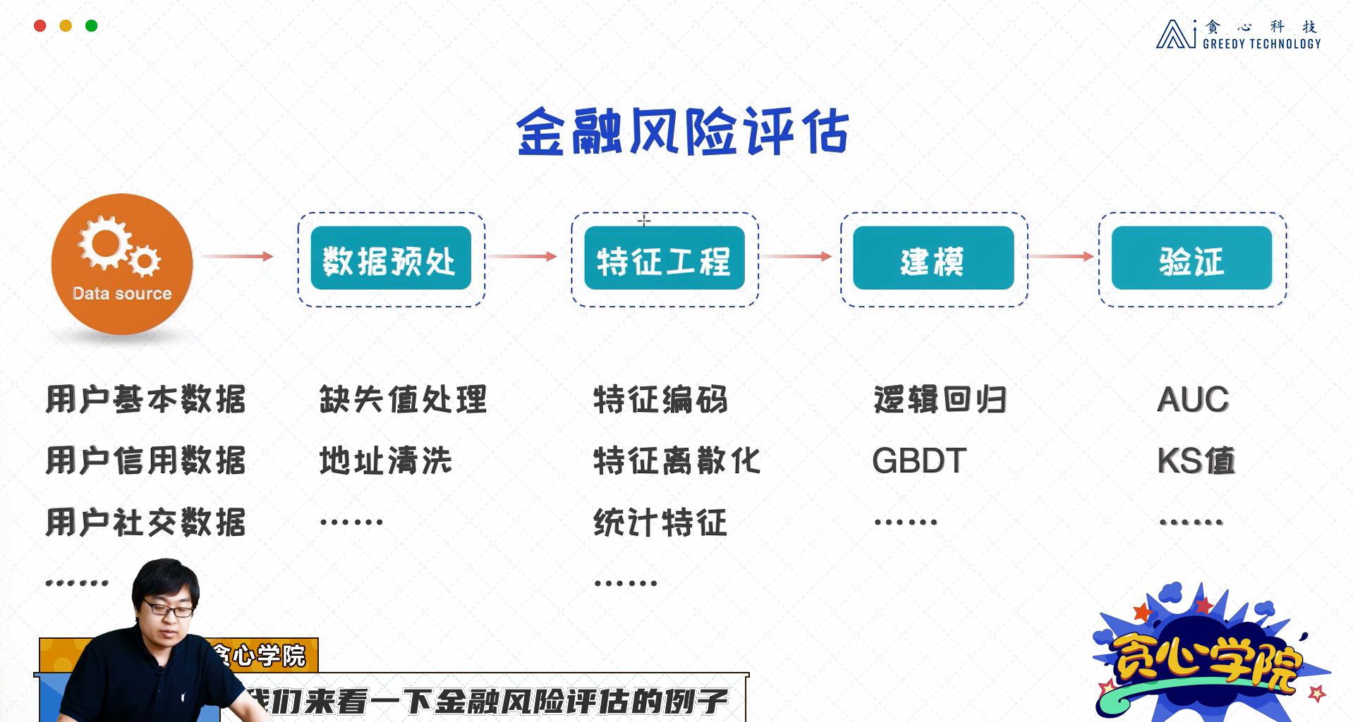 2020最实用的机器学习项目Top8 2020最实用的机器学习项目Top8