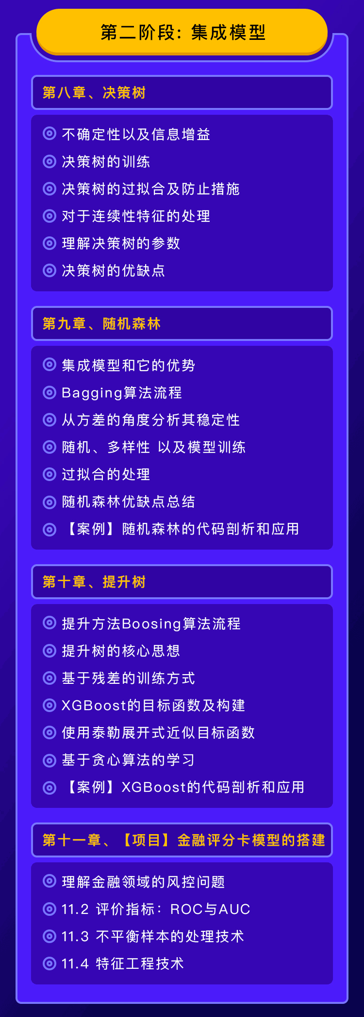 2020最实用的机器学习项目Top8 2020最实用的机器学习项目Top8